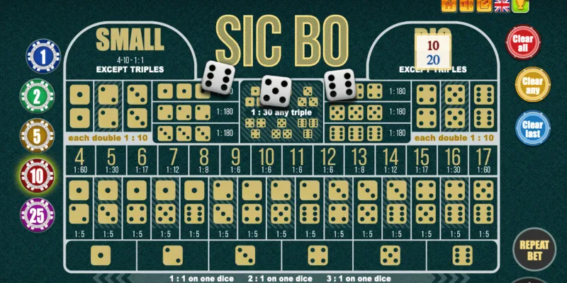 Top những chiến thuật chơi Sicbo thắng liên tiếp